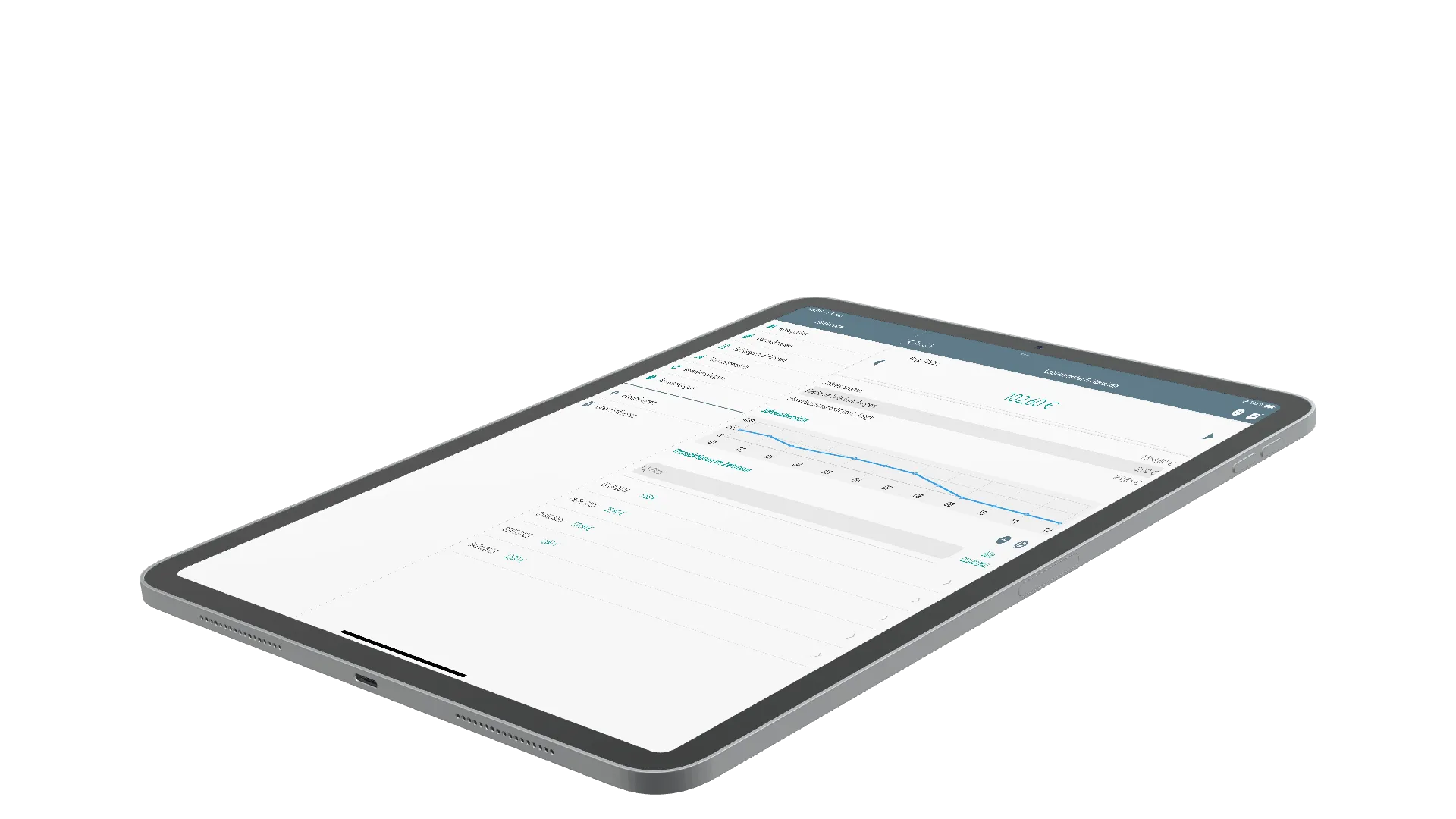 Finfluence App on an iPad